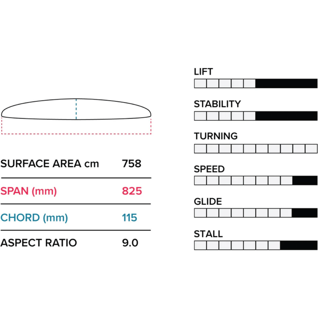 2023 Slingshot PTM Front Wing V1