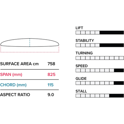  2023 Slingshot PTM Front Wing V1