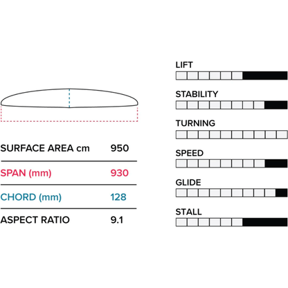  2023 Slingshot PTM Front Wing V1